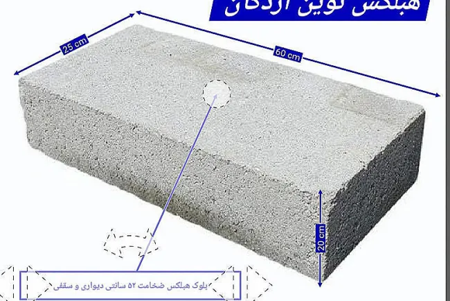 قیمت هر عدد بلوک سیمانی ، دوجداره سه جداره،