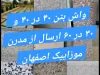 انواع طرح واش بتن در سایز ۴۰ در ۴۰ و ۳۰ در ۶۰
